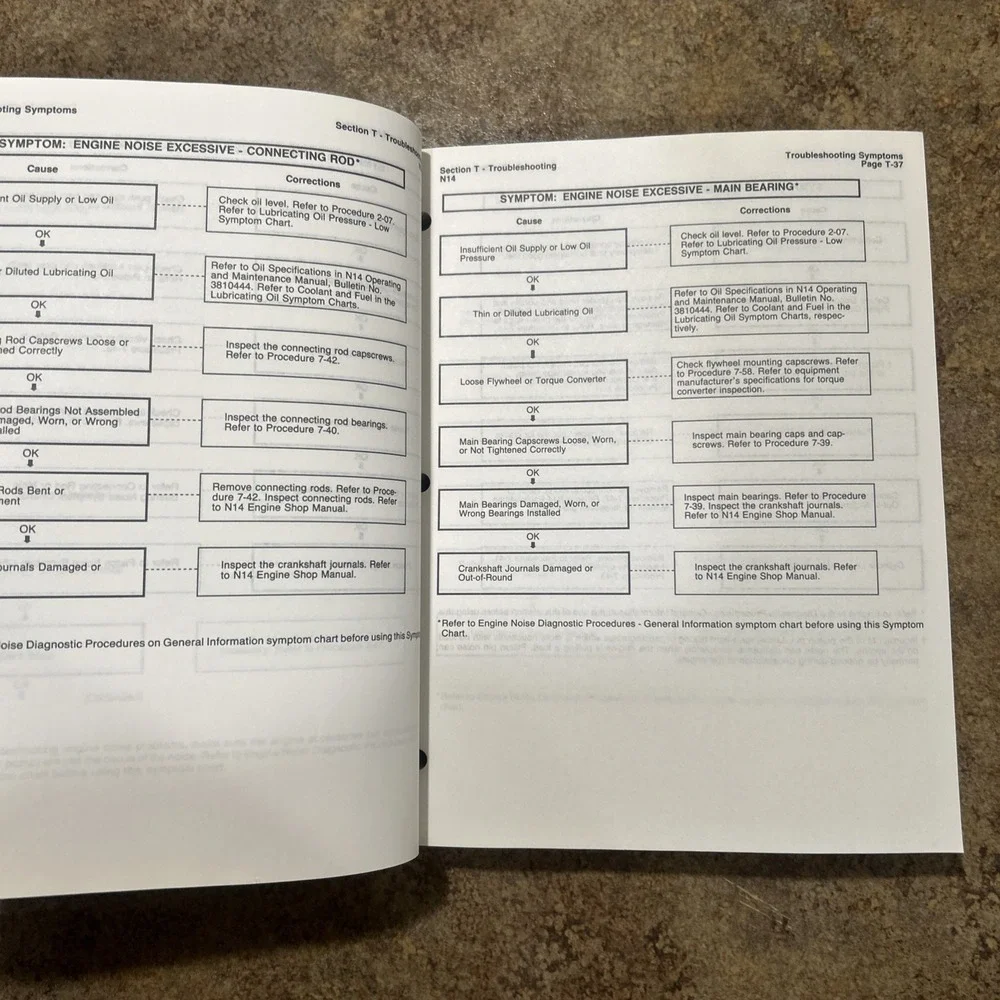 Cummins Troubleshooting and Repair Manual N14 Engines 1990/3810456